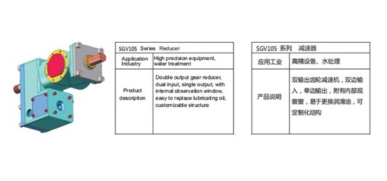 艾思捷定制款SGV150系列减速机--应用在水处理设备上.jpg