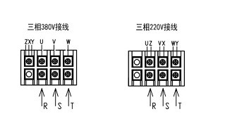 电机三相380V,三相220V接线图，90%电工都收藏了