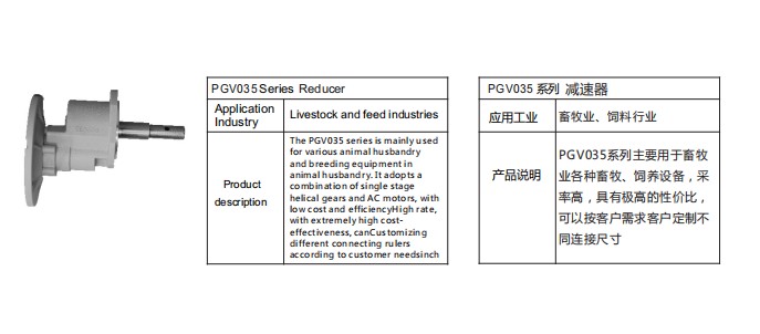 艾思捷定制款PGV035系列减速机--应用在畜牧业、饲料行业.jpg