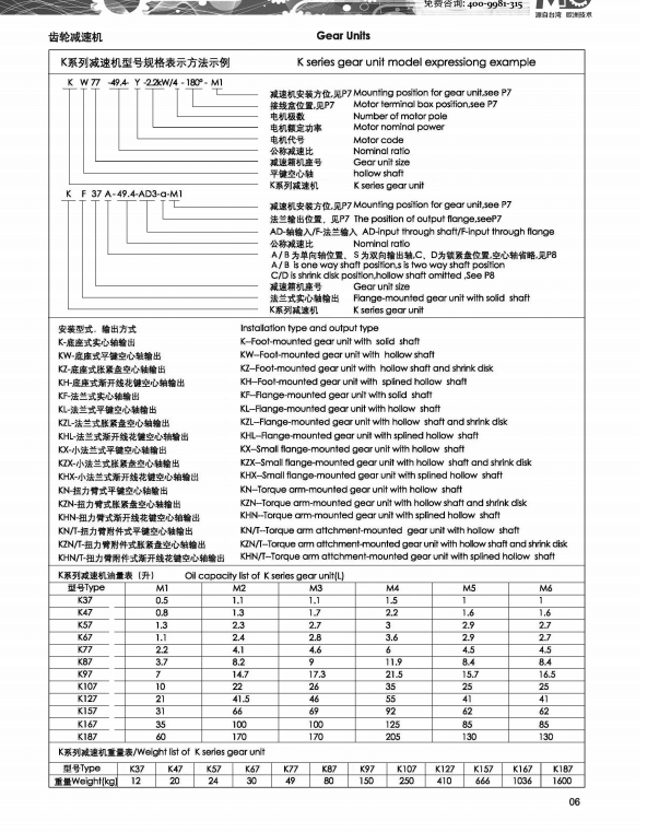 K系列齿轮减速机输出方式.png