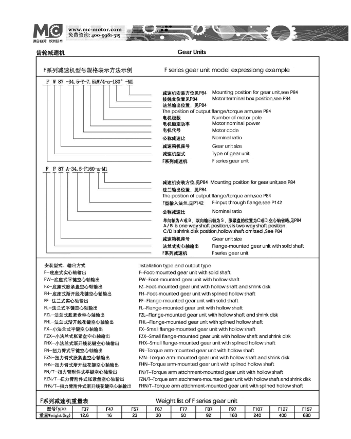 F系列齿轮减速机型号规格表示方法.png