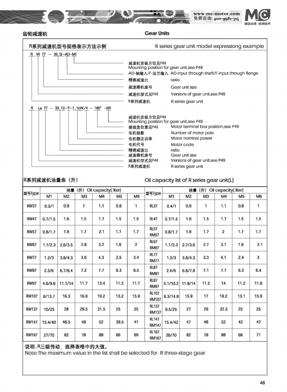 R系列齿轮减速机型号规格表示方法.png