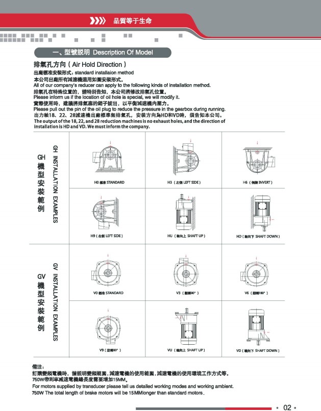  GH卧式小型齿轮减速马达.jpg