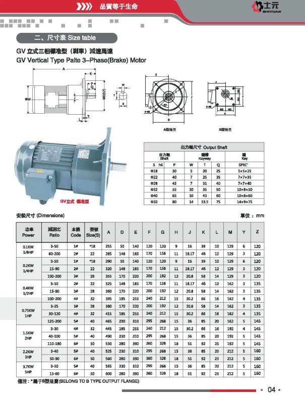 GV立式小型齿轮减速马达.jpg