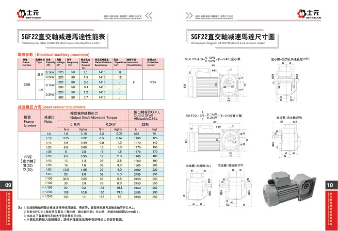 SGF直交轴减速电机 直角减速电机.jpg