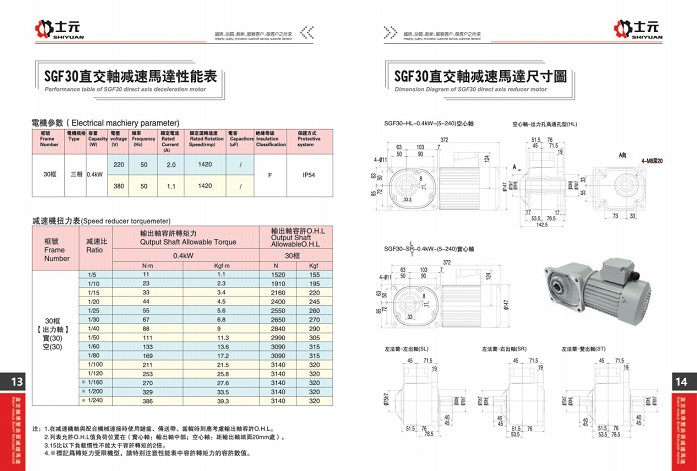 SGF直交轴减速电机 直角减速电机.jpg