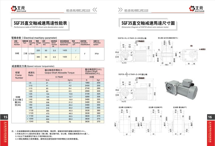 SGF直交轴减速电机 直角减速电机.jpg