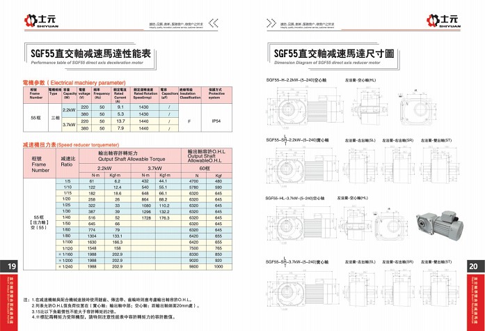 SGF直交轴减速电机 直角减速电机.jpg