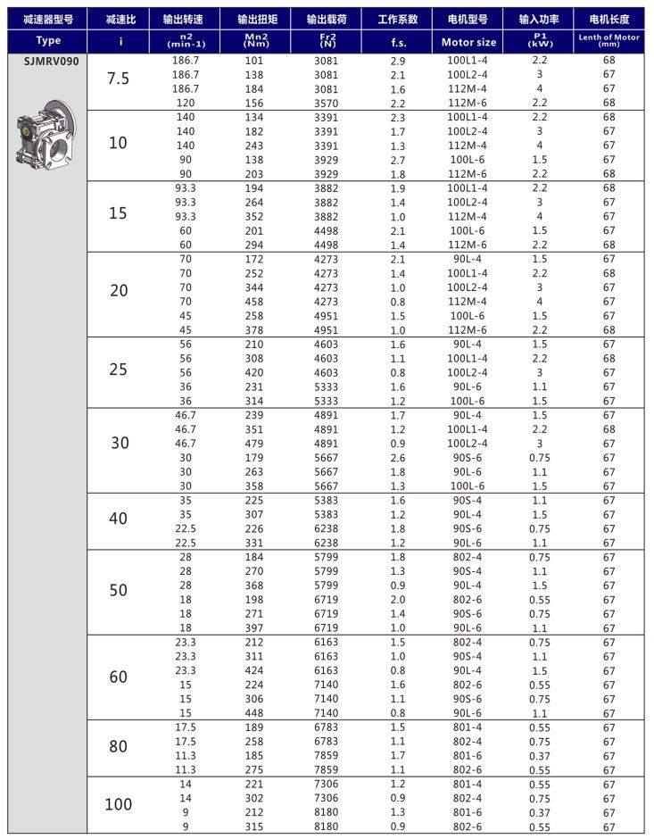 RV090减速机.jpg